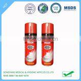 Personal Care CHAOREN Shaving Foam 400ml Six Colors thumbnail-6