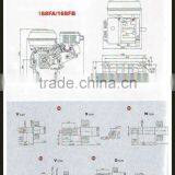 Gasoline Engine Gx200 6.5HP/168f-1 Gasoline Engine thumbnail-3