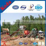 2014 Best Selling Ore Sand Washing Machine/Sand Washer From China Top Factory thumbnail-4