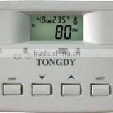 Top Ozone Tester thumbnail-1