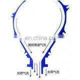 High Effect Industrial Ring Blower Head Air Knife With Outlet Width Adjustable thumbnail-6
