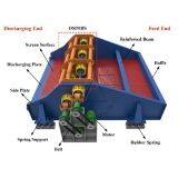 Large Capacity Dewatering Screen Sieve for Ore Coal Sand thumbnail-3