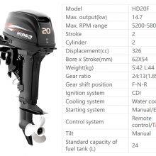 Hidea 20HP High Power 2-Stroke Outboard, Fuel Injection & Electric Start, Reliable for Fishing & Leisure Boats, Global Shipping thumbnail-1