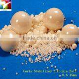 20% CeO2+80% ZrO2 Ceria Zirconia Bead/CSZ Grinding Media/cerium Stabilized Zirconia