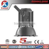 Outdoor Basketball Court Light Super Bright High Bay Flood Led Light thumbnail-2