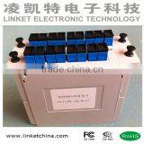 SM Fiber Optic PLC Splitter Slot Box thumbnail-1
