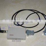 Wireless Paging System