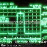 Dvb-s Dvb-s2 Modulator ip (ASI/IP IN,DVB-S2 RF Out,950-2150mhz 17.2-39.9mbaud/s,qpsk&8psk) thumbnail-3