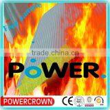 General Insulation Rock Wool Fiber Board Fireproof