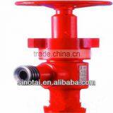 Oilfield API Standard Choke Valve thumbnail-1