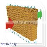 Aluminum Alloy/PVC Frame for Cooling Pad thumbnail-4