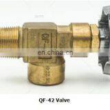 Widely Valve For Co2 Cylinder Sale thumbnail-2