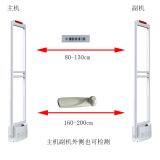 Acoustic Magnetic Alarm EAS AM thumbnail-3
