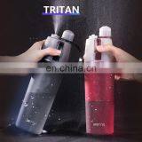 Wide Mouth Kids Adult Bpa Free Drink Sport Bottles Water Bottle With Custom Logo 2020 thumbnail-5