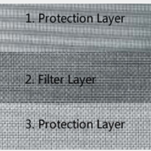 Multi-layer Sintered Metal Mesh Filter Self Backwashing 50um thumbnail-2