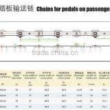 Escalator Chain 134.50mm , Step Handrail Chains for Pedals on Passenger Converyors,Chains for Steps on Escalators thumbnail-2