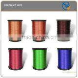 ECCA(Enameled Copper Clad Aluminium Wire)