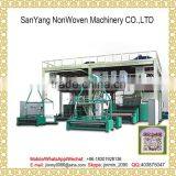 SS 2.4M pp Spunbond Nonwoven Fabric Making Machine thumbnail-4