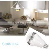 FCC 6W Color Changing Night Light Bulb for Bedroom