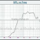 Police Motorcycle Siren Horn Speaker thumbnail-6