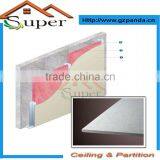 Interior Decorative Fiber Cement Board