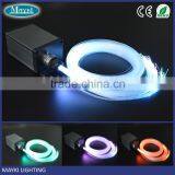 5W RGB Mixing Color+twinke White Wheel Mini Led Fiber Optic Illumination With Remote thumbnail-1