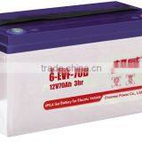 Valve Regulated Lead Acid Gel Type Battery for Electric Vehicles thumbnail-1