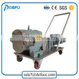 Stainless Steel Pump, Transfer Oil Pump, Rotary Lobe Pump thumbnail-4