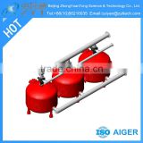 Industrial sand filter for water treatment