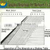 Hot Sales Gold Separator Gold Pulsating Sluice Equipment thumbnail-4