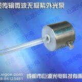 Microwave Electrodeless UV Lamp System thumbnail-3
