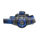 Rechargeable LED Head Light thumbnail-1