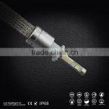 Guangzhou Auto Parts h1 Led 12v h1 Led Headlight Car Head Lights Led thumbnail-2