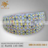 Good Quality White Light Rgb Led Flexible Strip thumbnail-2