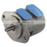 Best Price Vane Pump, SQP Single Vane Pumps,hydraulic Pump for Crane thumbnail-3