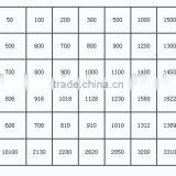 Glass Lined Electric Heating Reactor/jacket Heating Reactor thumbnail-5