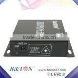 2ch HDSDI Video Converter thumbnail-5