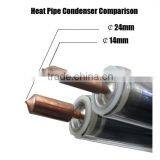 Saparately Pressure Parts - Solar Collectors