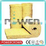 Waterproof Rock Wool Blanket thumbnail-4