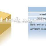 Wireless Hdmi ,wireless Hdmi Transmitter and Receiver thumbnail-4