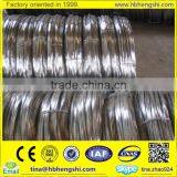 Low price electro galvanized iron wire for binding,hot galvanized wire with price