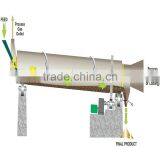 Competitive Price Rotary Vaccum Paddle Dryer With Trade Assurance thumbnail-5