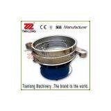 TIANLONG Rotary Vibrating Sieve Export to Global Market With CE Certificate thumbnail-2