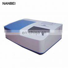 NB-C16 Food Safety Pesticide Residue Tester thumbnail-2