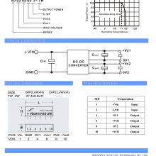 1W, 2W 4-24VDC Fixed Input, Regulated Single Separate Output DC DC Converter IC thumbnail-4