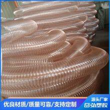Tpu Polyurethane Hose
