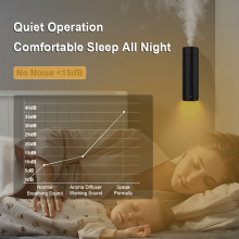 GCC Market Tower Wall Mounted High Power Strong Fragrance Output Smart Tower Scent Diffuser thumbnail-4