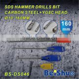 SDS Plus Single Flute Hammer Drill Bit for Concrete