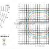 Wholesale Aluminium Led Lighting Profile Gree Led Floodlight thumbnail-6