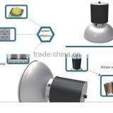 Hot New Products for 2015 Industrial Luminaire High Bay 220w High Bay Light